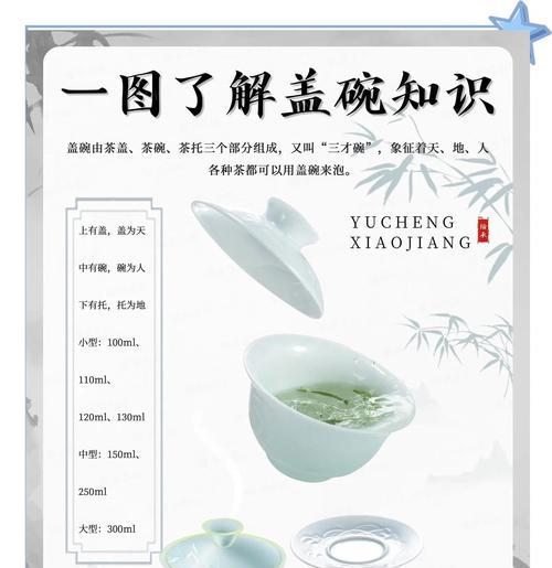 盖碗的花语是什么？