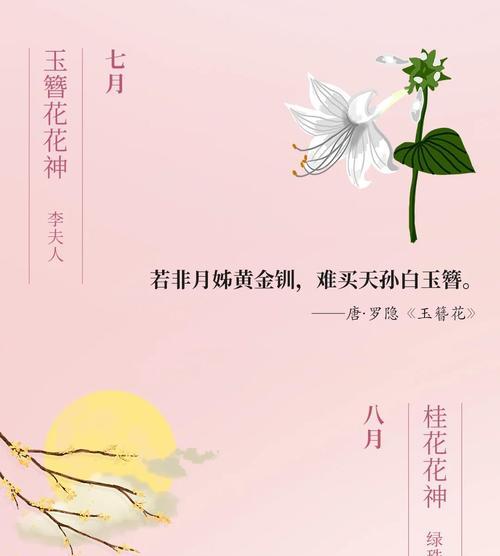 花朝节在新洲的意义是什么？新洲花朝节的含义是什么？