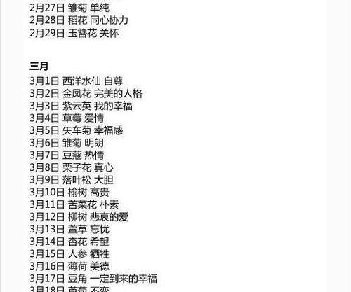 灰色花语代表什么？灰色花卉的寓意是什么？