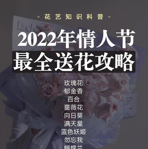 情人节送什么花最合适？情人节花语大全？