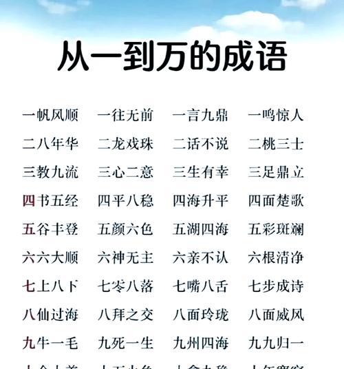 有哪些成语与花的祝福寓意相关？