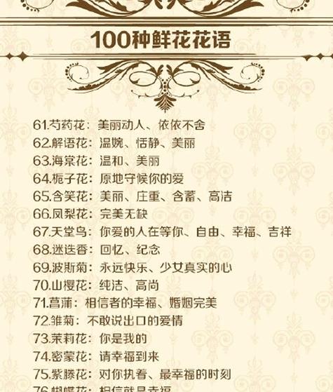 季节花语100句有哪些？它们分别表达了什么意思？