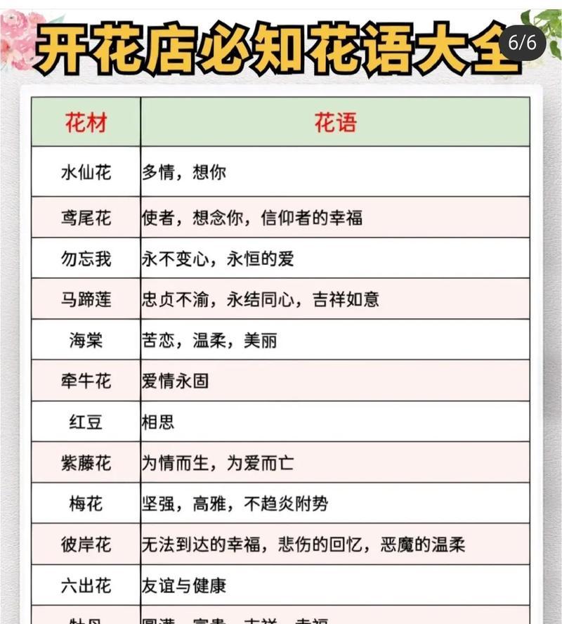 芍药花开花季节（探秘芍药花的花期和开花特点）